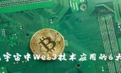 2023年元宇宙中Web3技术应用