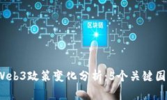 2023年全球Web3政策变化分析