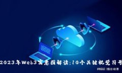 2023年Web3寓意图解读：10个