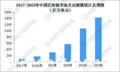 全球十大开设Web3专业的大