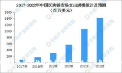 2023年咸鱼比特币钱包的全