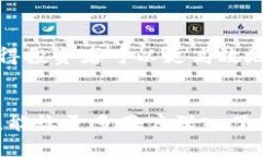   IM钱包：低成本转账的