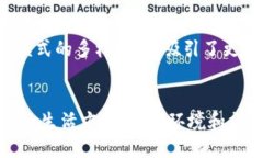 jiaoti2023年Web3技术发展趋势