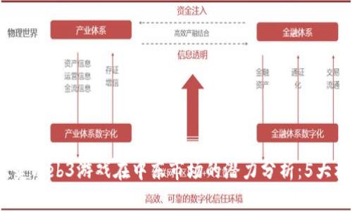 2023年欧美Web3游戏在中东市场的潜力分析：5大机会与挑战