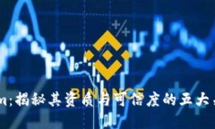 Token.im：揭秘其资质与可信