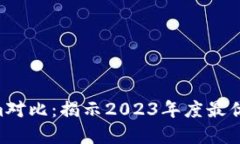 狐狸钱包和Token.im对比：揭