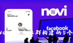 2023年Web3项目社群构建的