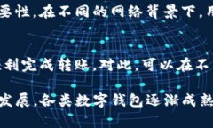   Token.im钱包内USDT转账速度