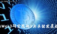 2023年亚非拉Web3研究院的