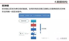 如何使用Token.im钱包安全保