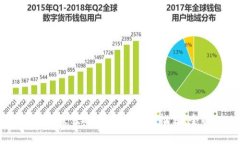 jiaoti深度解析：2023年最佳