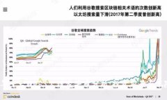 2023年十大Web3公链龙头币分