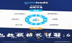 2023年比特币钱包数据格式