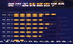 2023年以太坊交易所转IM钱