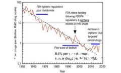 2023年终极指南：Token.im 钱