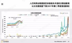 2024年值得关注的10个Web3电