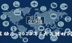中国Web3.0政策动态：2023年