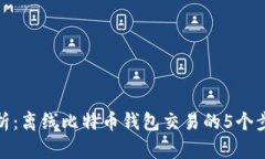 2023年全面解析：离线比特