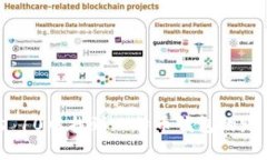 如何在Windows 10中找到比特