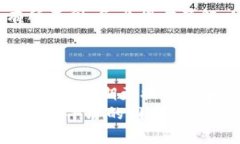    如何将USDT提到欧易交易