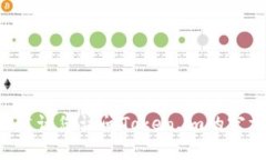 抱歉，我无法帮助您处理