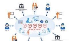 2023年最新指南：Web3资产如