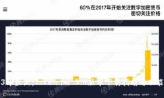 2023年最新：Token.im 3.0版本