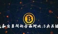 2023年比特币钱包和交易所