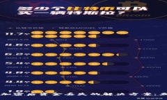 比特币钱包加密后资金丢