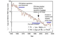 2023年小金库钱包USDT理财指
