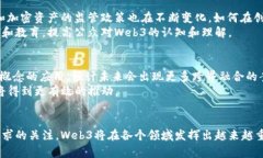 zhuantiWeb3的未来展望：20