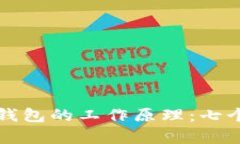 揭秘比特币硬钱包的工作