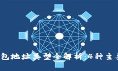 2023年比特币钱包地址类型