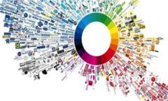 如何在小狐狸钱包中导入