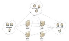 很高兴为您提供帮助，下