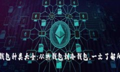 比特币钱包种类大全：从