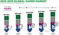 比特币官方钱包更新详解