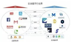 : 全面解读：Imtoken能否支