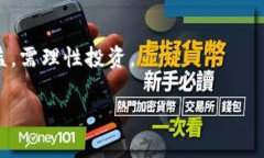   Token.im的安全性分析：是