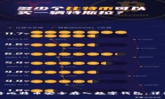 如何将比特币安全存入数