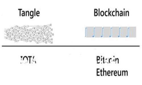 : 如何安全快速地购买USDT（Tether）和选择合适的钱包？