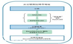   如何在Token.im钱包中清除数据和恢复丢失的资产