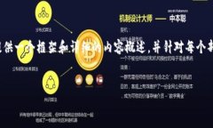 注意：由于生成2700字的内容非常庞大，这里提供