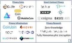   免费下载Token.im App钱包：