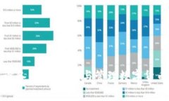 比特币钱包设备：安全存储与管理数字货币的最