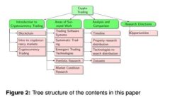 如何将授权钱包中的资金转到USDT钱包：详细指南