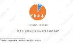 比特币BTC钱包下载指南：安全、选择与使用比特