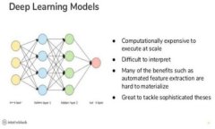 如何冻结Token.im钱包：详尽指南与常见问题解答