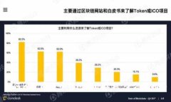 如何通过比特币钱包实现盈利：全方位指南
