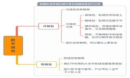 全面解析Token.im钱包支持的链类型及其特点